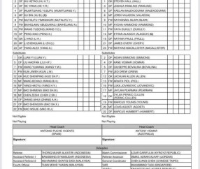 开云体育下载-U23国足VS澳大利亚首发出炉！王钰栋出战杨希先发