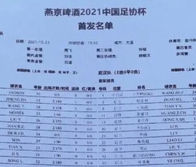 开云-泰山vs武汉：费莱尼伤缺 莫伊塞斯德尔加多出战